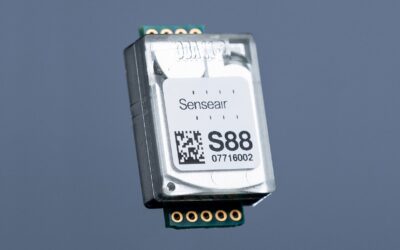New sensing module for advanced CO2 indoor air quality monitoring
